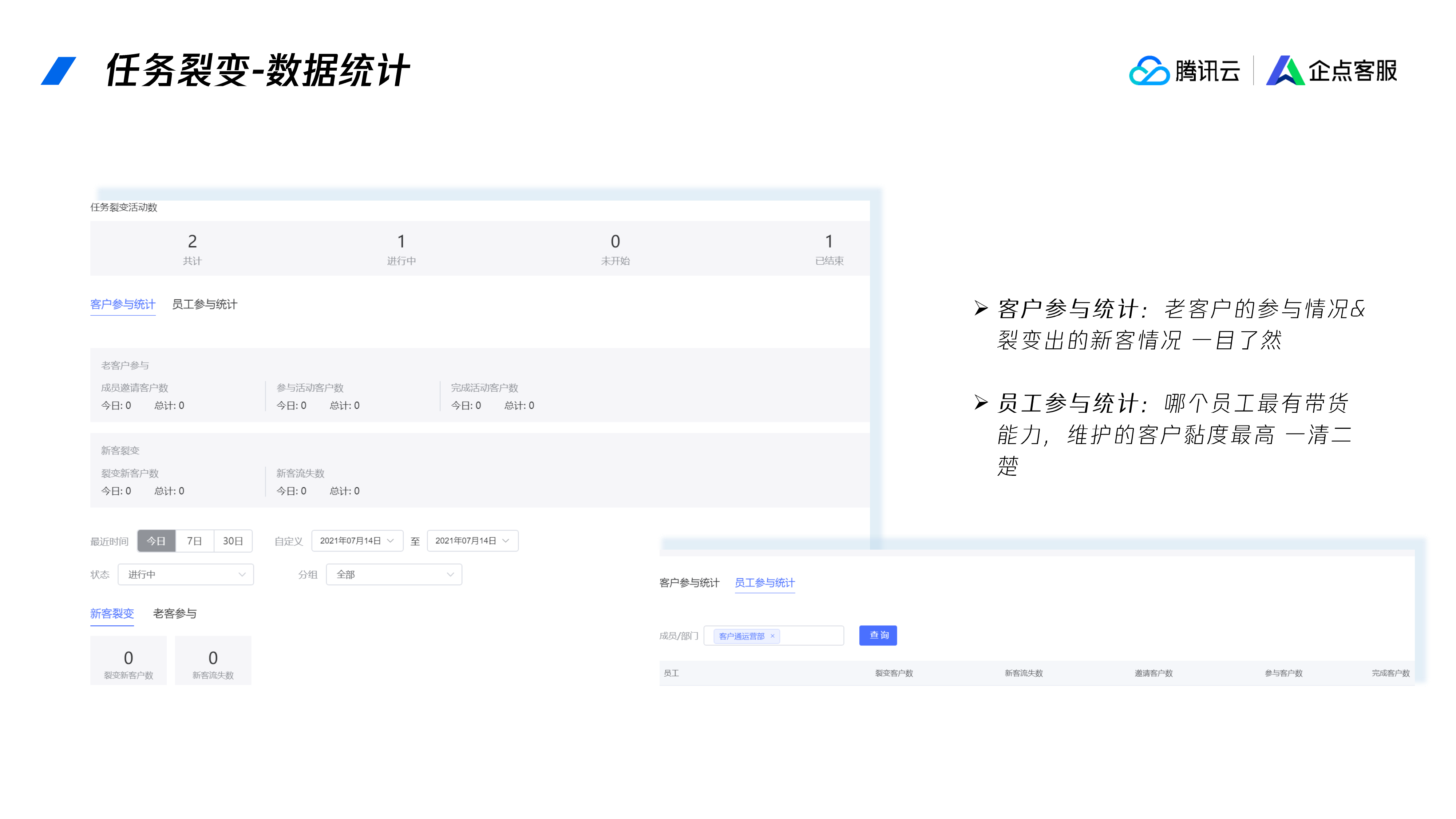 腾讯企点客户通套餐
